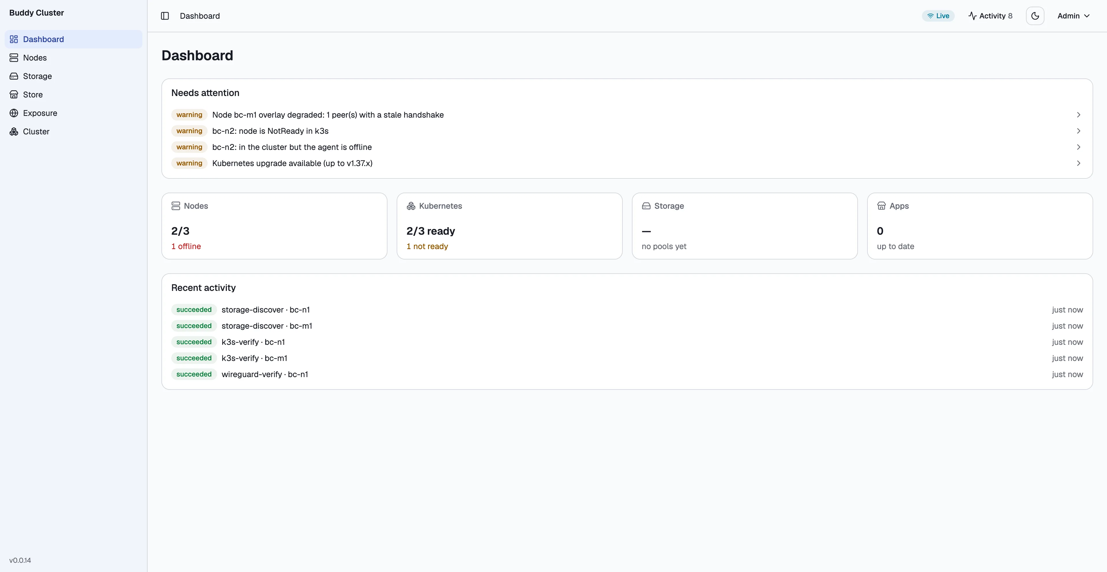 The Buddy Cluster dashboard, open on status: a Needs attention list flagging a degraded overlay and an offline node, tiles reading 2 of 3 nodes and 2 of 3 ready, and a feed of succeeded checks.